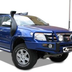 Ford Ranger T6 3.2 D P5AT od 08/2011